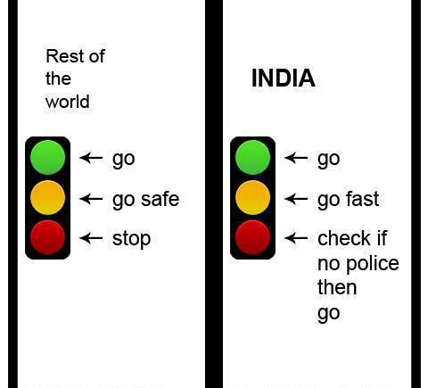 Latest Indian Funny Images Hosting Website ... Road Red Light Traffic Rule in World and in India